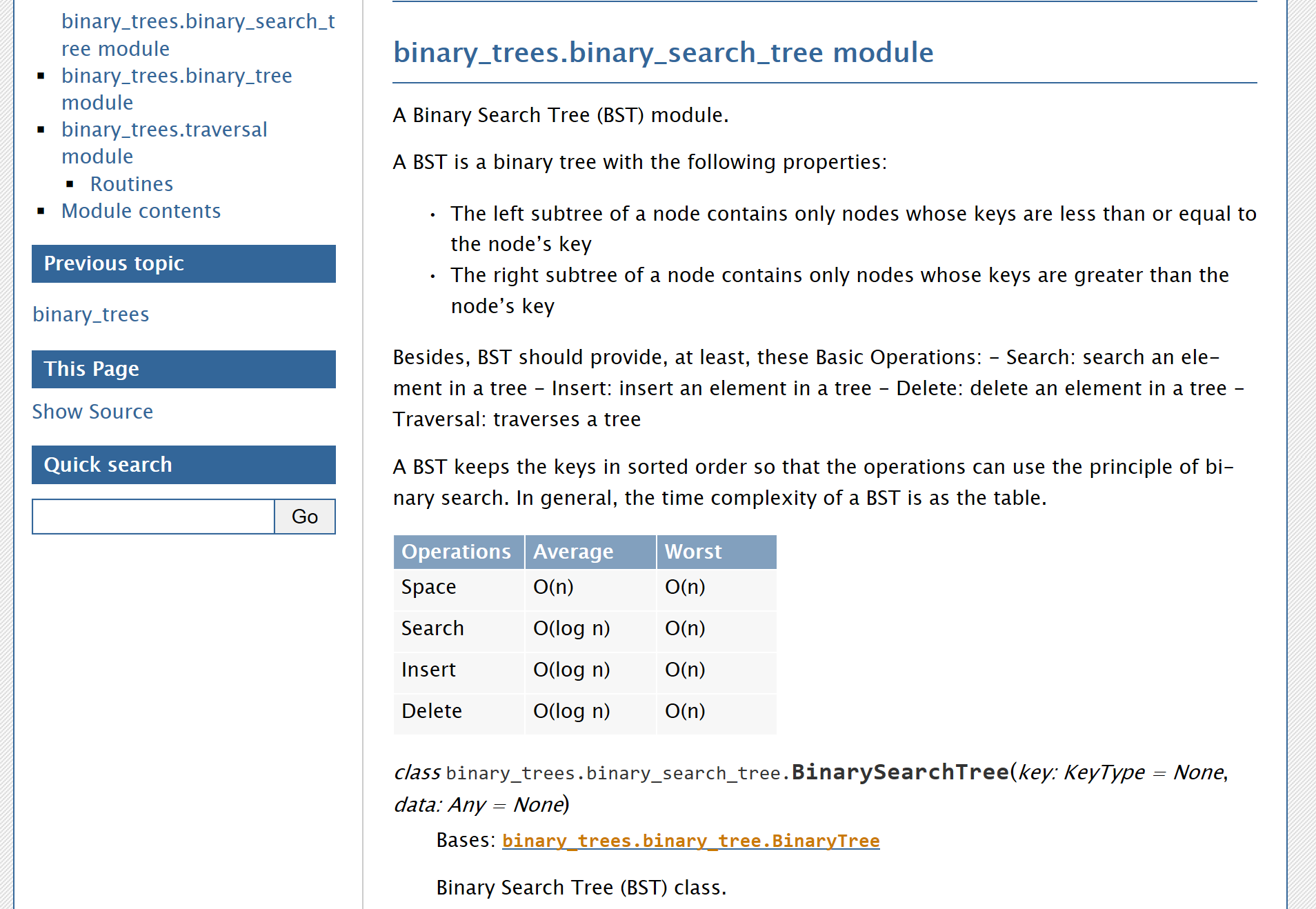 Using Sphinx For Python Documentation - Shun's Vineyard